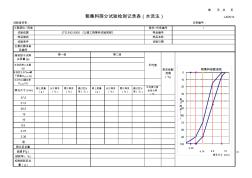 粗集料筛分试验检测记录表(水洗法) (2)