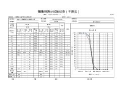 粗集料筛分曲线(1)