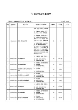 繁昌县铁塔安置小区B区附属工程清单