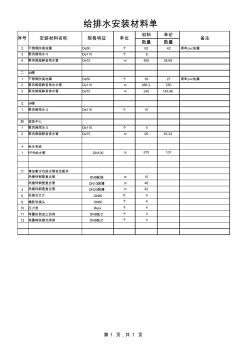 給排水安裝材料單最新