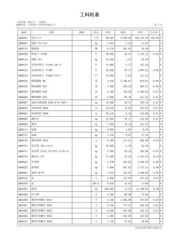 给排水工料机表