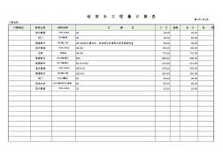 給排水工程計算表(excel)