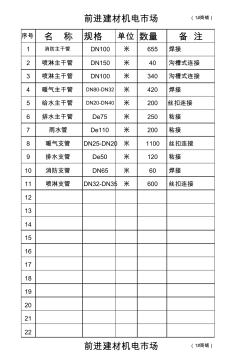 给排水材料表 (2)