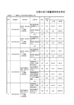 给排水清单