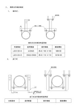 给排水管道支架制作安装标准 (2)