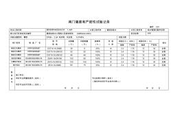 给排水阀门强度和严密性试验记录