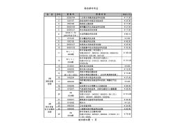 给水排水专业图集