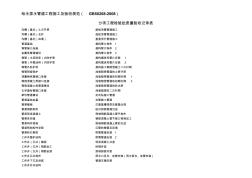 给水排水管道工程施工及验收规范(GB50268-2008)全部检验批表格(20200810200844)