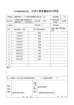 给水管道及配件安装分项工程质量验收记录表