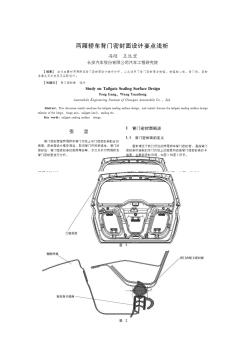 背门密封面设计