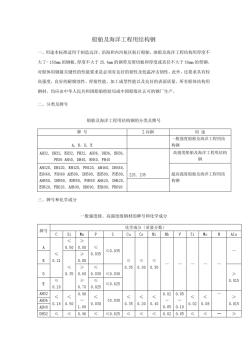 船舶及海洋工程用結(jié)構(gòu)鋼