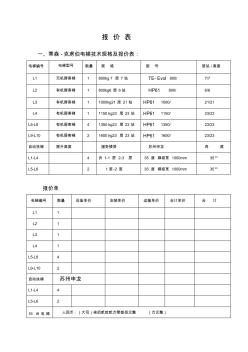 蒂森电梯7.6.报价表