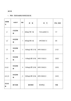 蒂森电梯报价表 (2)