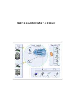 蚌埠市电梯远程监控系统接口及数据协议