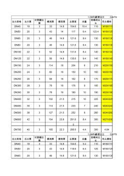 蝶阀标志法兰盘及螺栓规格参照