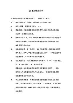 表1.8巖石地基帷幕灌漿單元工程質(zhì)量評(píng)定表填表說明
