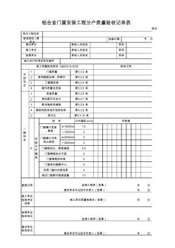 表2-1铝合金门窗安装工程分户质量验收记录表