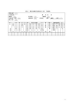 表2-2潜在失效模式与后果分析(设计FMEA表)