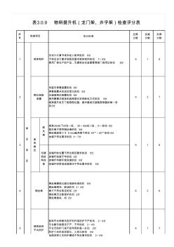 表3-0-9_物料提升机(龙门架、井字架)检查评分表