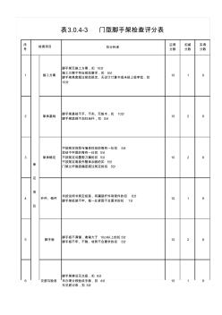 表3-0-4-3_門型腳手架檢查評分表