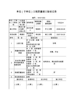 表3.0.18-4单位(子单位)工程质量竣工验收记录