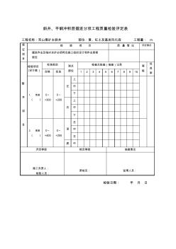 表5-2-3斜井平硐冲积屈掘进分项工程质量检验评定表