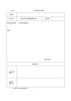 表5.2.2开工前安全技术交底表