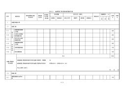 表6.3.1地基樁基工程試驗檢驗質(zhì)量評價表