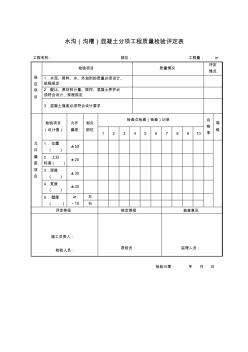 表6—5—14水溝(溝槽)混凝土分項(xiàng)工程質(zhì)量檢驗(yàn)評(píng)定表