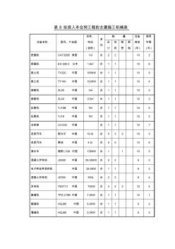 表8擬投入本合同工程的主要施工機(jī)械表