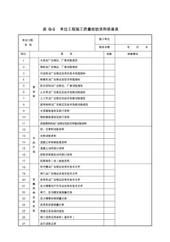 表G-3单位工程施工质量检验资料核查表(20200622151612)