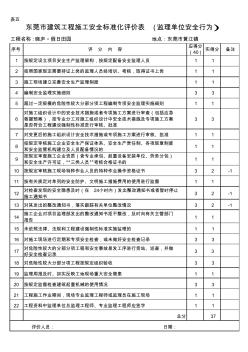表五东莞市建筑工程施工安全标准化评价表(监理单位安全行为)