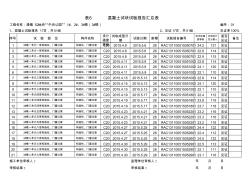 表混凝土试块试验报告汇总表