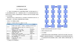 超高钢结构建筑制作方案