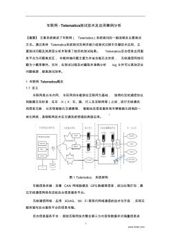 車聯(lián)網(wǎng)(Telematics)測試技術(shù)及應(yīng)用案例分析