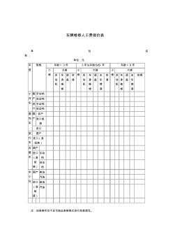 车辆维修人工费报价表概要