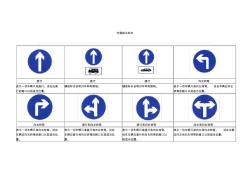 道路交通标志和标线交通指示标志GB5768-2009