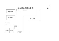 道路施工平面布置圖