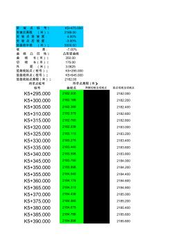 道路曲线设计计算(竖曲线)080503001