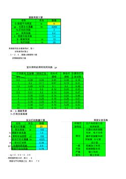 道路照明照度計(jì)算