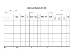 道路石油沥青汇总