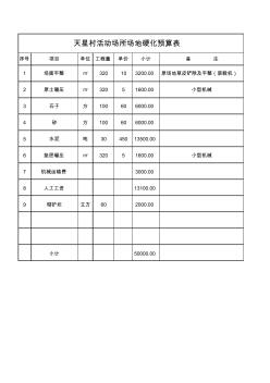 道路硬化預(yù)算表