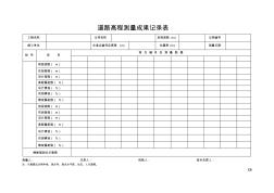 道路高程、排水管道测量成果记录表[1]