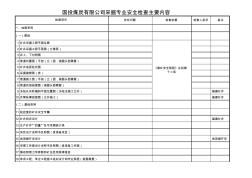 采掘专业安全检查主要内容(生产矿井、建设矿井)