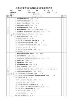 采煤工作面机电安全质量标准化标准及考核办法