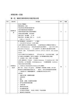 采购货物一览表-电压和电流从零至额定值连续可调`錬