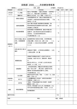 采購(gòu)部績(jī)效考核表 (2)