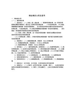 钢丝绳的分类及型号(1)