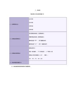 鋼絲繩每米重量(20201028134043)