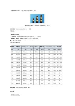 鋼絲編織液壓膠管GB-T3683-92